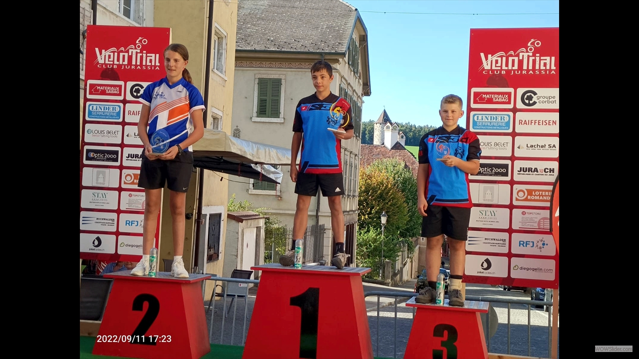 2022-09-11-Velo-Trial-Swiss-cup_Porrentruy_podium-Minimes_web