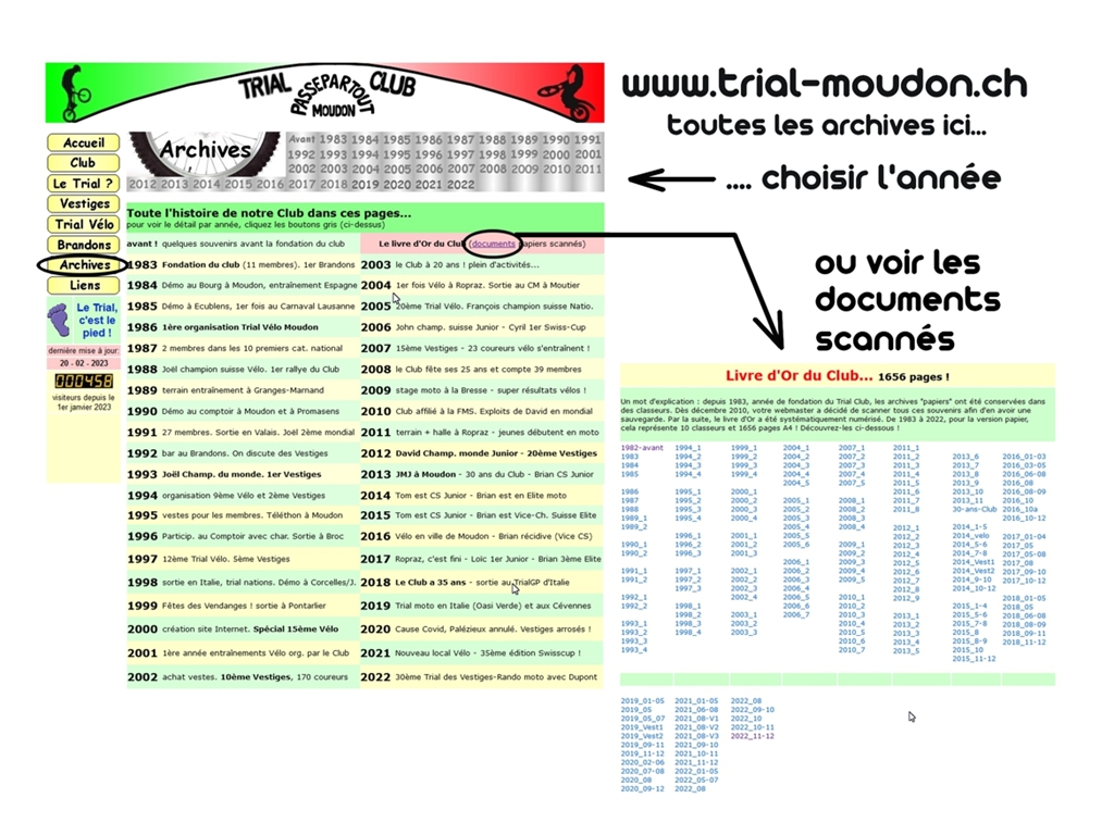 3000_voir-archives